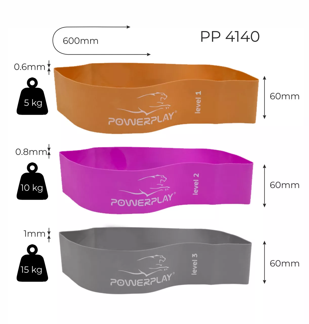 Фитнес-резинка PowerPlay 4140 Level 2 (600*60*0.8мм, 10 кг) Фиолетовая