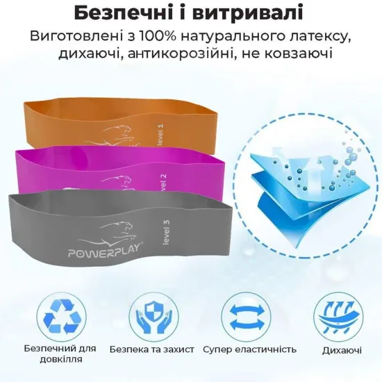 Фітнес-гумка PowerPlay 4140 Level 3 (600*60*1.0 мм, 15 кг) Сіра