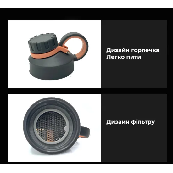 Пляшка для води CASNO 1500 мл KXN-1237 Помаранчева
