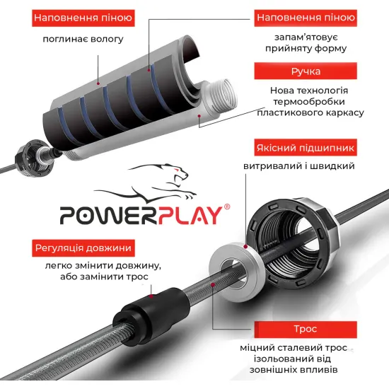 Скакалка PowerPlay 4210 Черная-300см