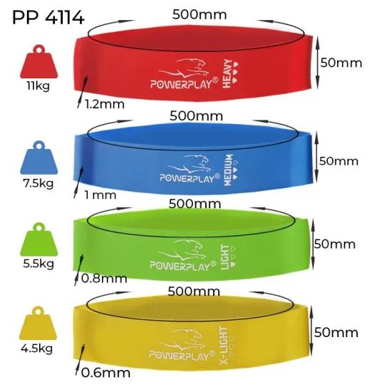 Фитнес резинка PowerPlay 4114 Medium синяя 7,5кг (500*50*1.0мм)