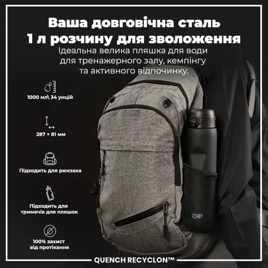 Пляшка для води ION8 1000 мл. BPA Free Black