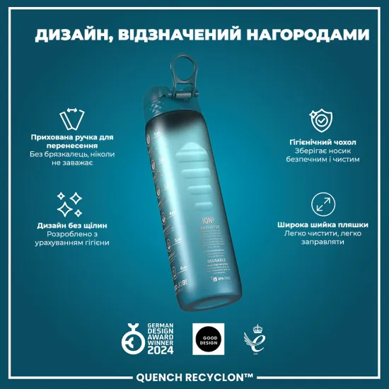 Бутылка для воды ION8 1000 мл. BPA Free Teal & Blue