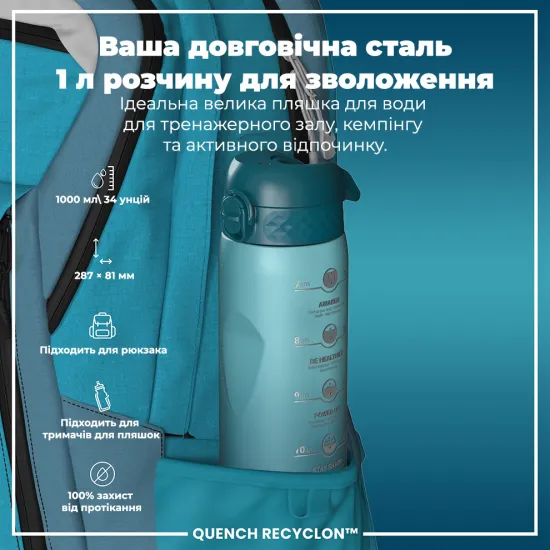Бутылка для воды ION8 1000 мл. BPA Free Teal & Blue
