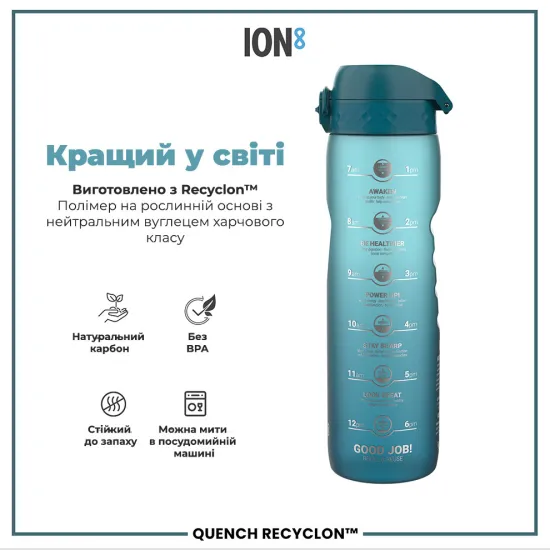 Бутылка для воды ION8 1000 мл. BPA Free Teal & Blue