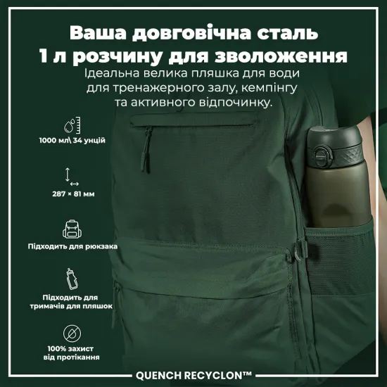 Пляшка для води ION8 1000 мл. BPA Free Dark Green