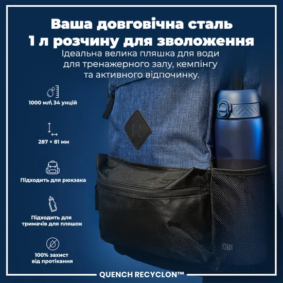 Бутылка для воды ION8 1000 мл. BPA Free Navy