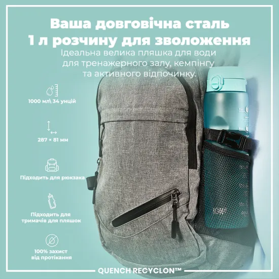 Пляшка для води ION8 1000 мл. BPA Free Sonic Blue