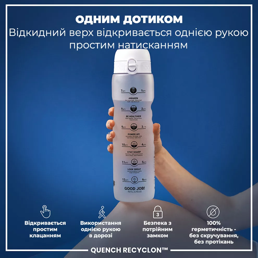 Пляшка для води ION8 1000 мл. BPA Free Ice