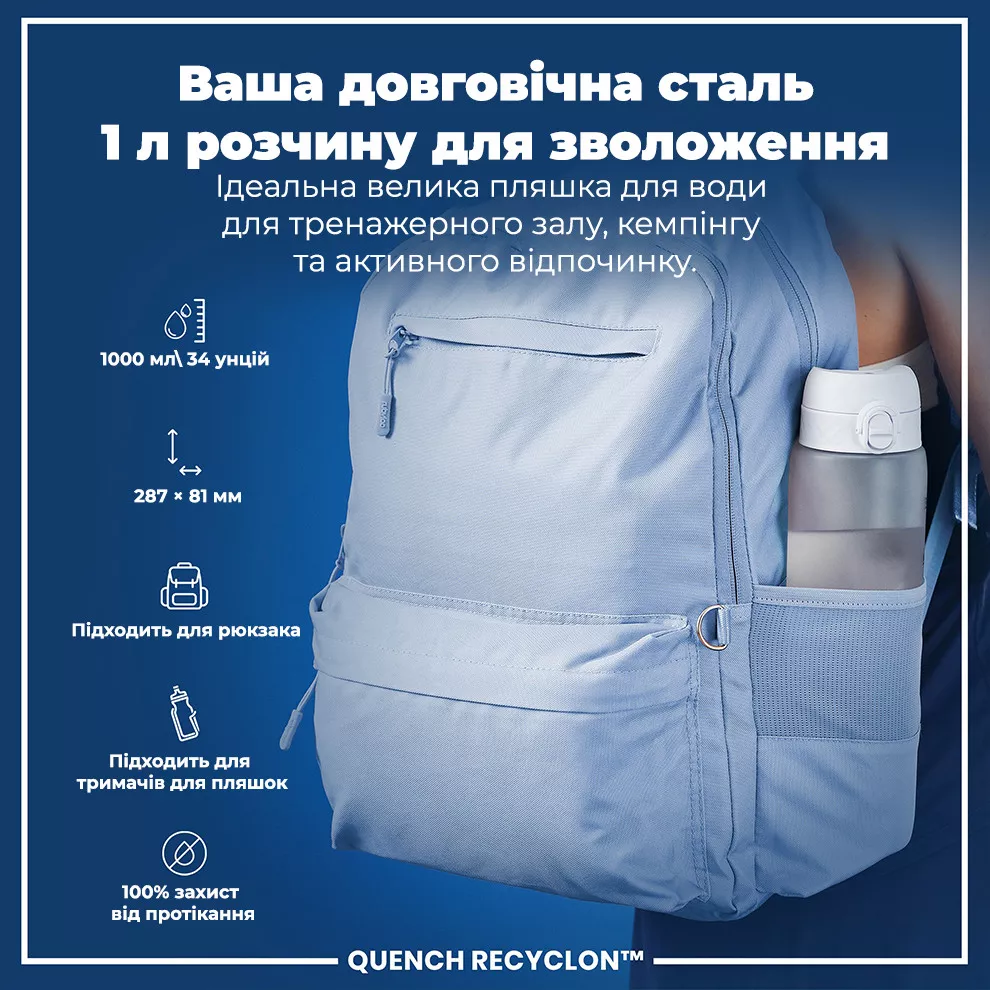 Пляшка для води ION8 1000 мл. BPA Free Ice
