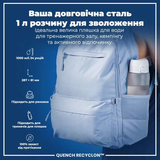 Пляшка для води ION8 1000 мл. BPA Free Ice