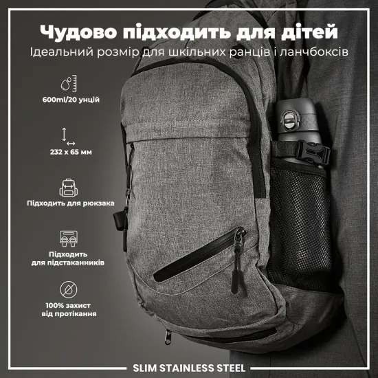 Бутылка для воды металлическая ION8 600 мл. Stainless Steel Grey