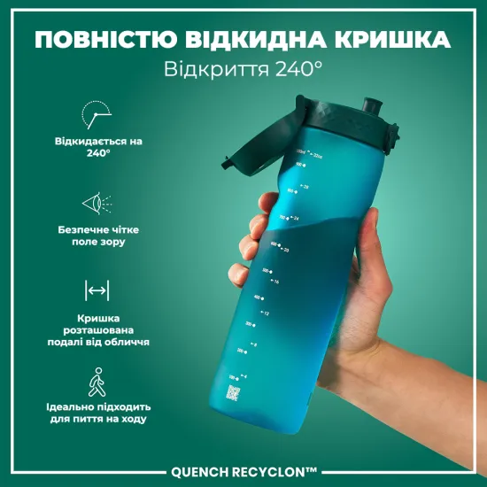 Пляшка для води ION8 1000 мл. BPA Free Aqua