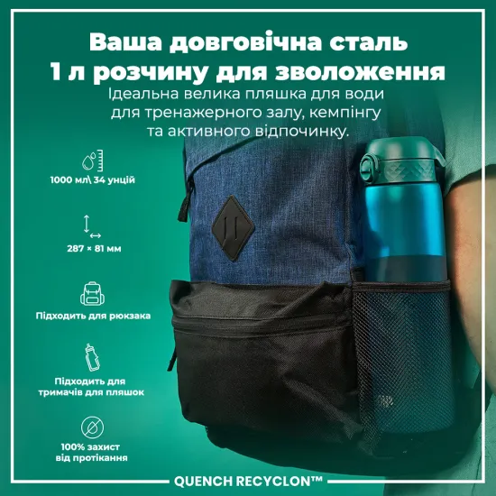 Пляшка для води ION8 1000 мл. BPA Free Aqua