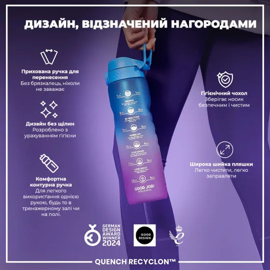 Пляшка для води ION8 1000 мл. BPA Free Blue Pink
