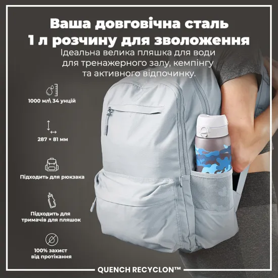 Бутылка для воды ION8 1000 мл. BPA Free Camo