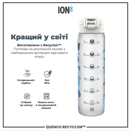 Бутылка для воды ION8 1000 мл. BPA Free Camo