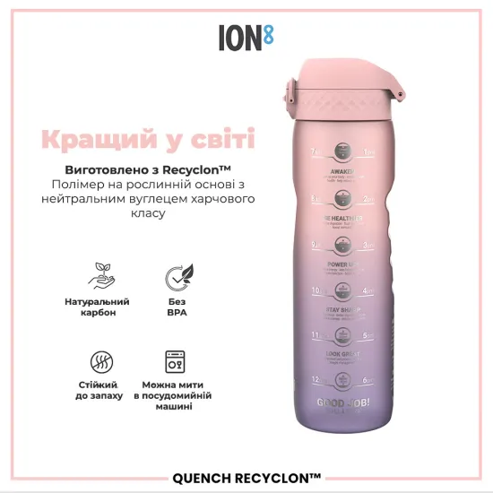 Пляшка для води ION8 1000 мл. BPA Free Periwinkle Rose