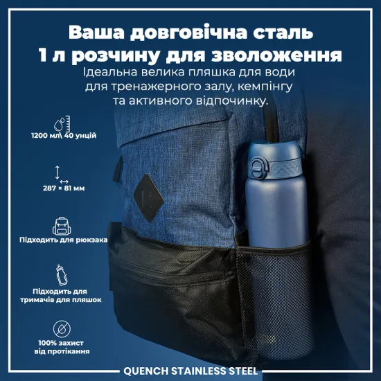 Бутылка для воды металлическая ION8 1200 мл. Stainless Steel Ash Navy