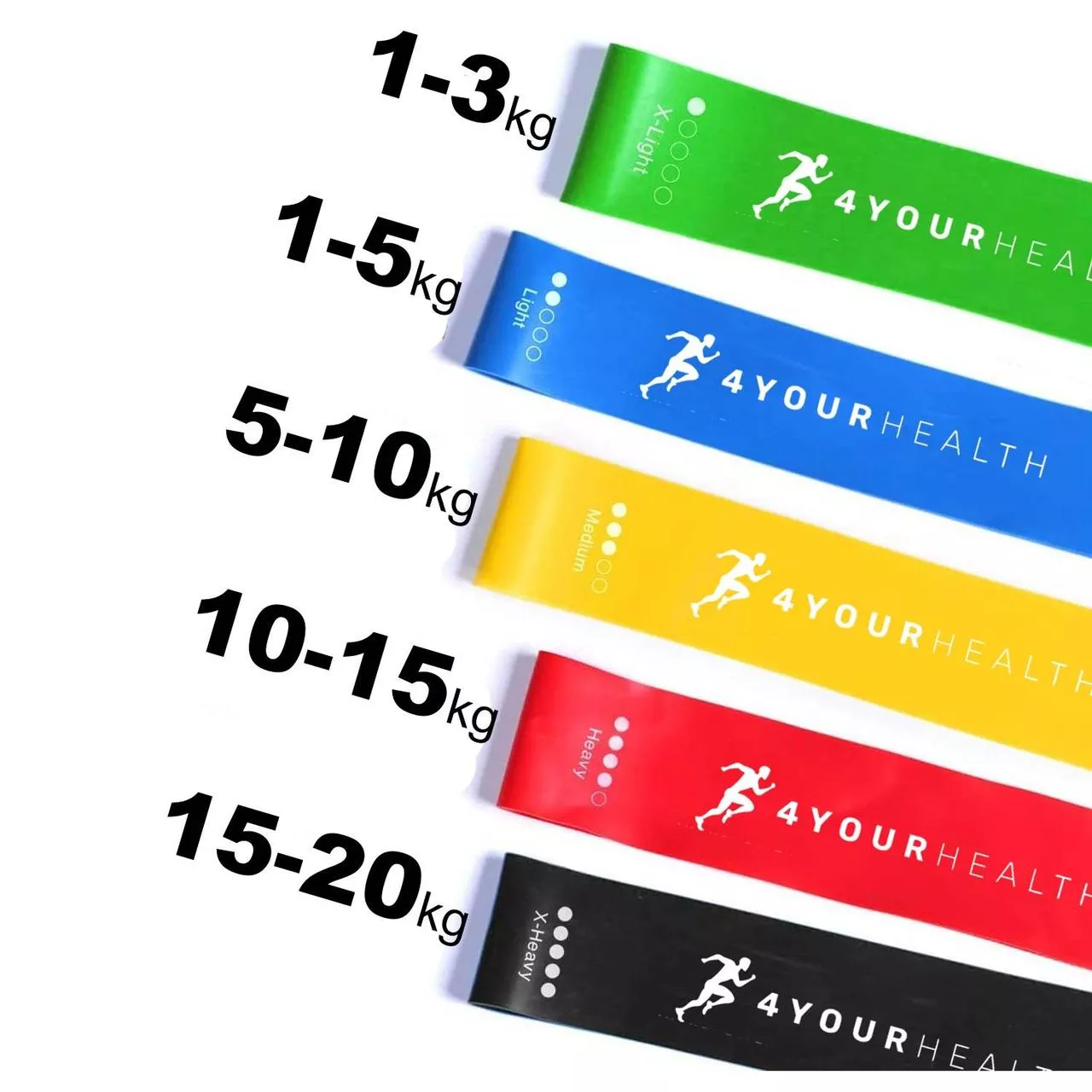Фітнес резика 4yourhealth Mini Band Level 5 (15-20кг.) чорна