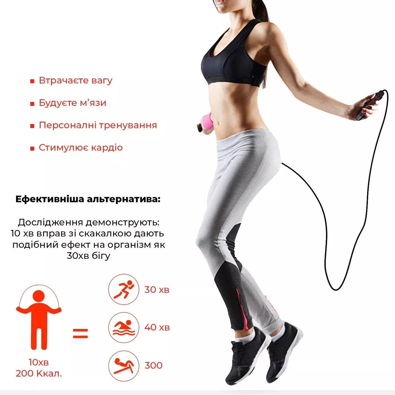 Скакалка 4yourhealth Jump Rope Premium 3м-черная