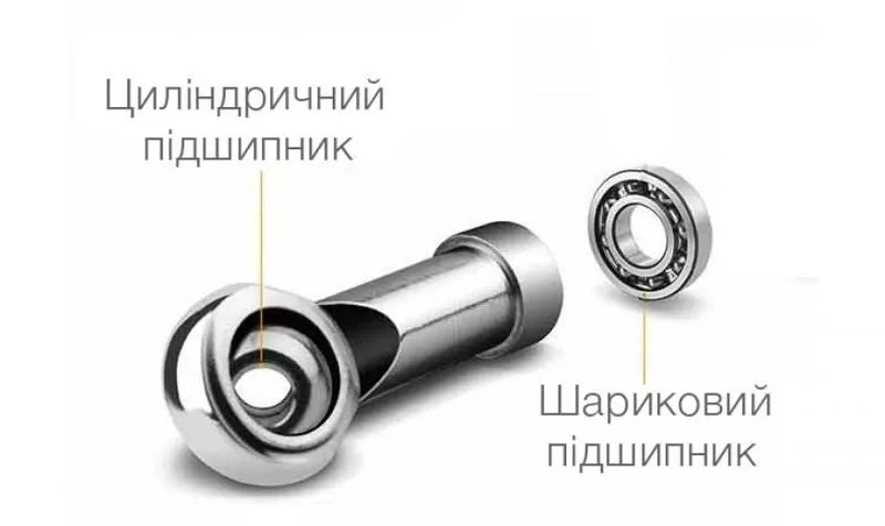 Скакалка 4yourhealth Jump Rope Premium 3м-черная