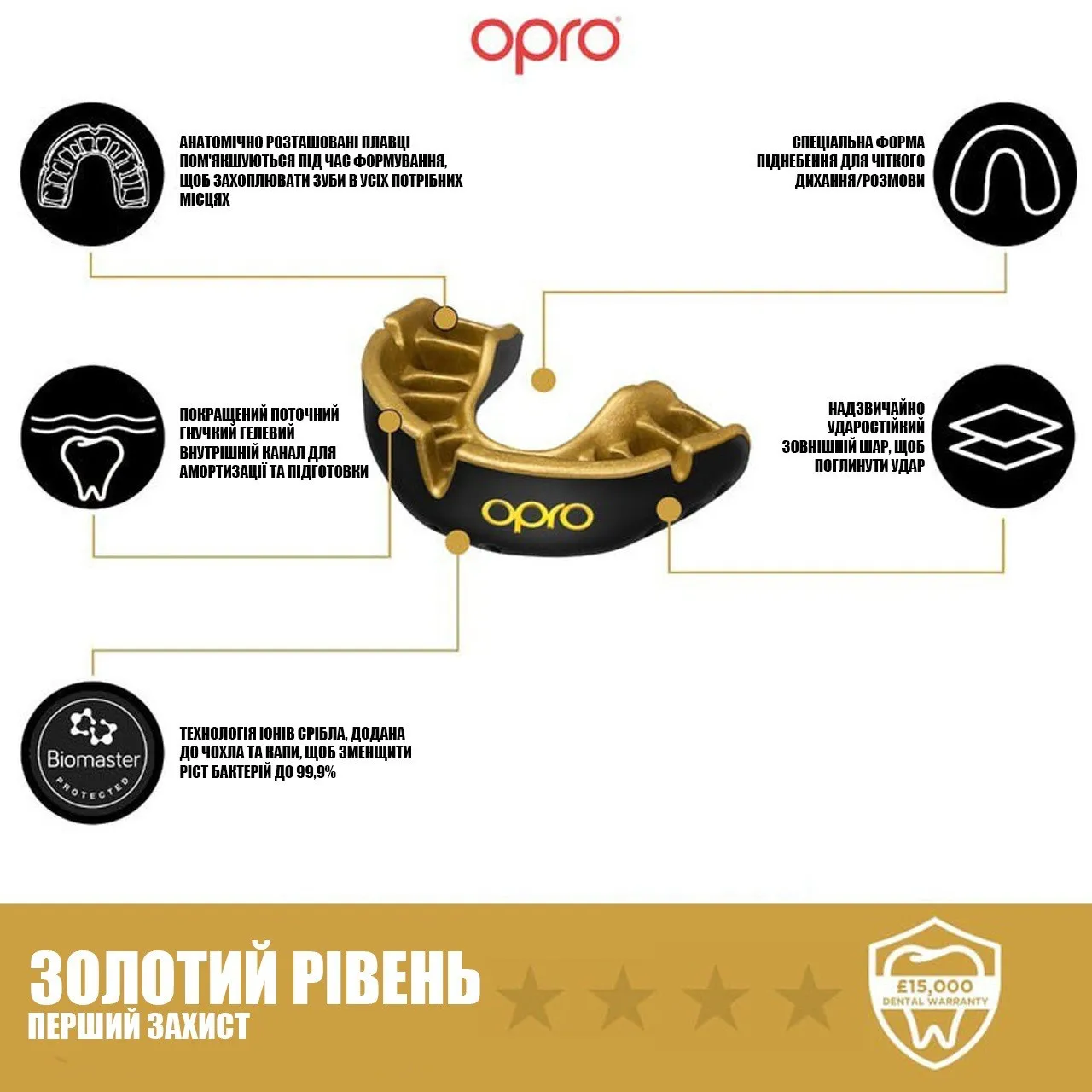 Капа OPRO Gold Black/Gold-детская