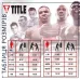 Боксерські рукавиці TITLE Boxing Guts and Glory Black/Red S 10oz (бинти 4м. в комплекті)