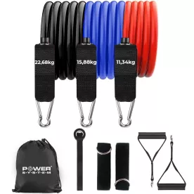 Набор трубчатых эспандеров Power System PS-4098 Ultimate Set Expander 3шт. (до 50кг.)