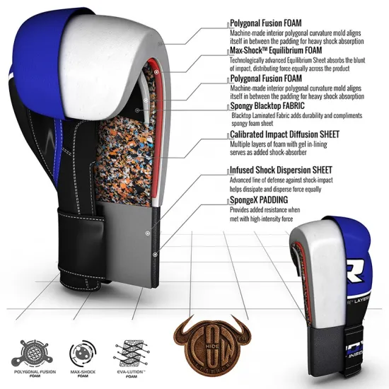 Рукавички боксерські RDX Quad Kore Blue 10 ун.