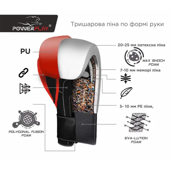 Боксерские перчатки PowerPlay 3018 синие 8 унций