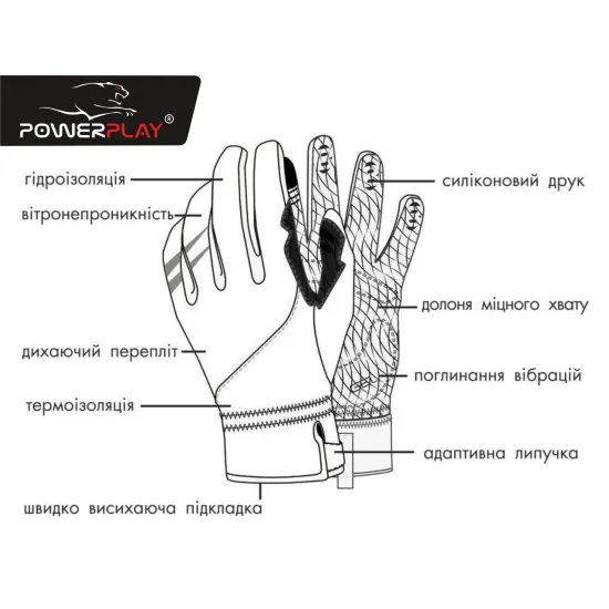 Велоперчатки PowerPlay 6554 A Синие S