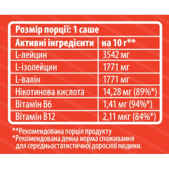 Sporter BCAA-грейпфрут