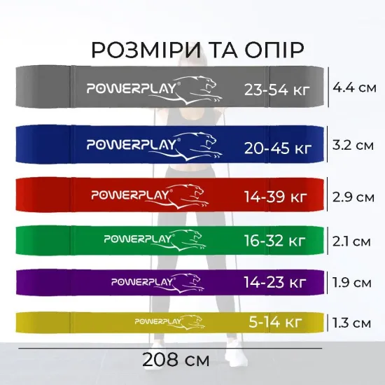 Гума для тренувань PowerPlay 4115 Green (16-32kg)