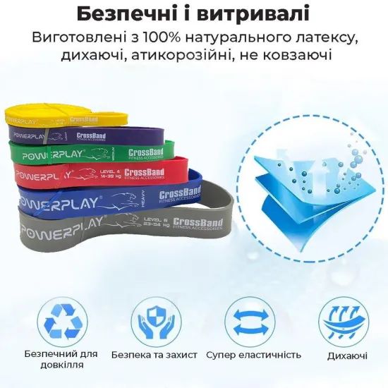 Гума для тренувань PowerPlay 4115 Green (16-32kg)