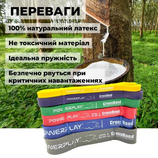 Гума для тренувань PowerPlay 4115 Green (16-32kg)