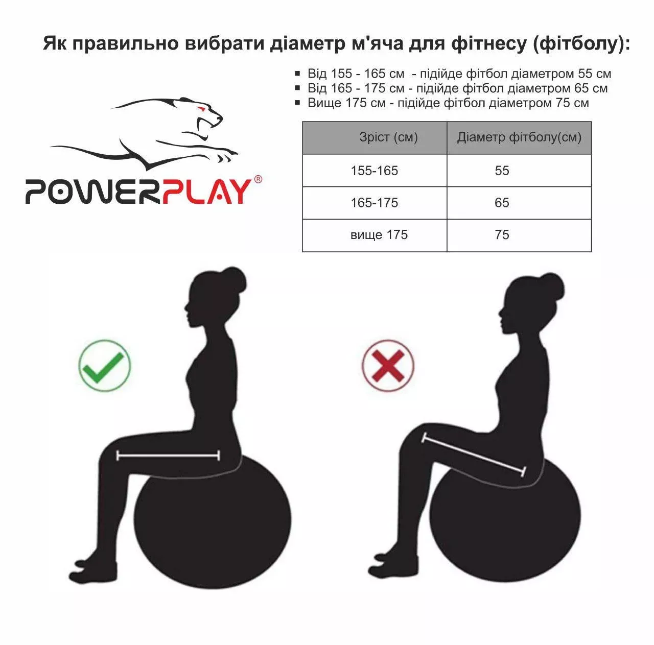Фитбол полумассажный PowerPlay 4003 75cm Gymball Сиреневый + насос