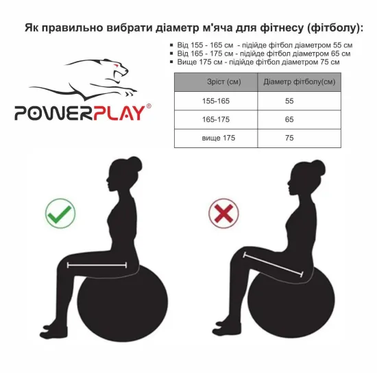 Фітбол напівмасажний PowerPlay 4003 75cm Gymball Бузковий + насос