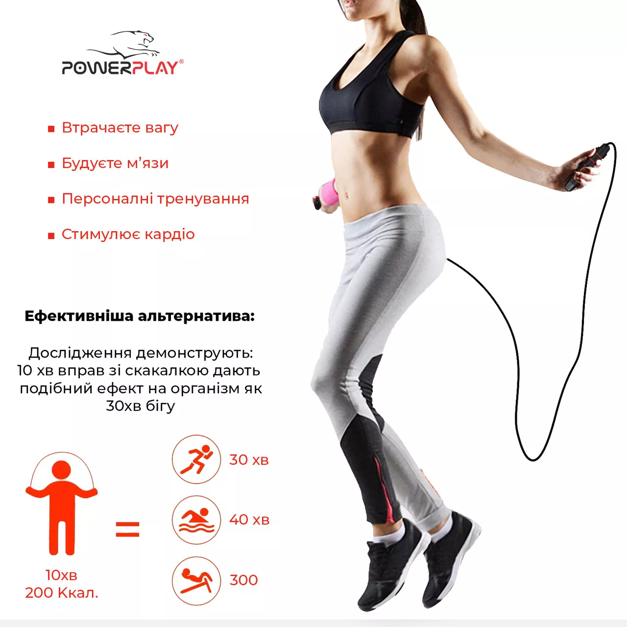Скакалка скоростная на подшипниках PowerPlay 4208 Красная-300см
