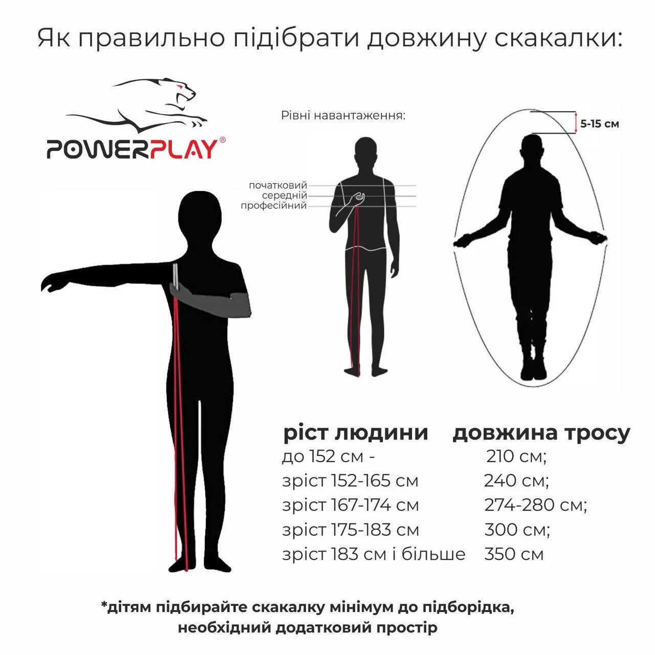 Скакалка скоростная на подшипниках PowerPlay 4208 Красная-300см