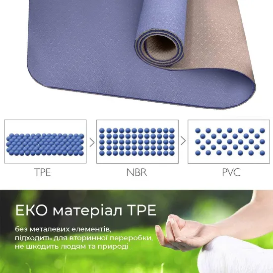 Килимок для йоги та фітнесу PowerPlay 4150 Premium TPE 183*61 см Синій