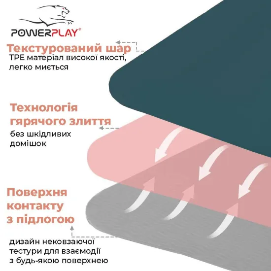 Килимок для йоги та фітнесу PowerPlay 4150 Premium TPE 183*61 см Синій