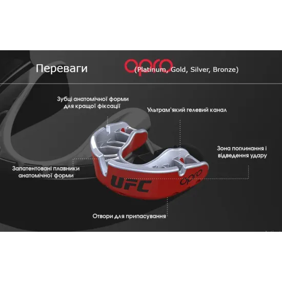 Капа OPRO Bronze UFC Hologram White (art.002258002)-доросла