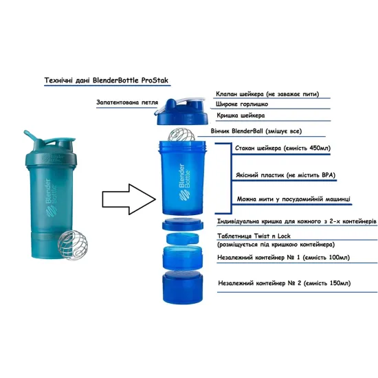 Шейкер спортивний BlenderBottle ProStak 22oz/650ml з 2-ма контейнерами Teal (ORIGINAL)