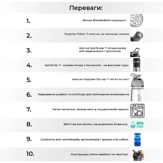 Спортивная бутылка-шейкер BlenderBottle Pro28 Tritan 820ml Coral