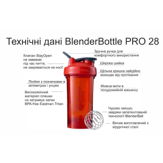 Спортивная бутылка-шейкер BlenderBottle Pro28 Tritan 820ml Coral