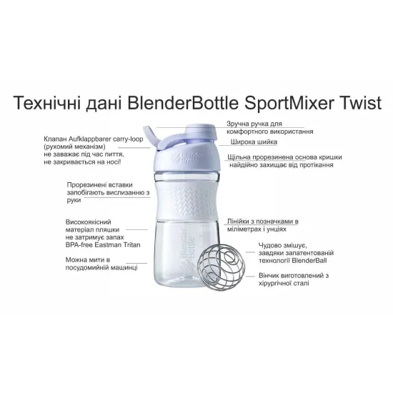 Спортивная бутылка-шейкер BlenderBottle SportMixer Twist 20oz/590ml Black (ORIGINAL)
