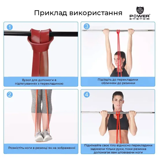 Резина для тренировок CrossFit Level 1 Yellow PS-4051 (сопротивление 4-25 кг)