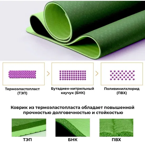 Коврик для йоги и фитнеса Power System Yoga Mat Premium PS-4060 Green