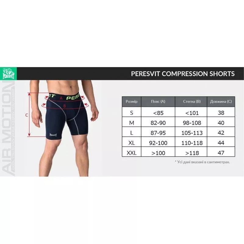 Компрессионные шорты Peresvit Air Motion Compression Shorts Grey-S